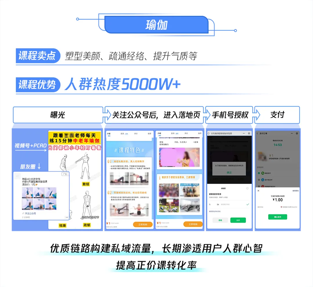 腾讯广告教育行业「银领者计划」招募重磅启动!-黑板洞察