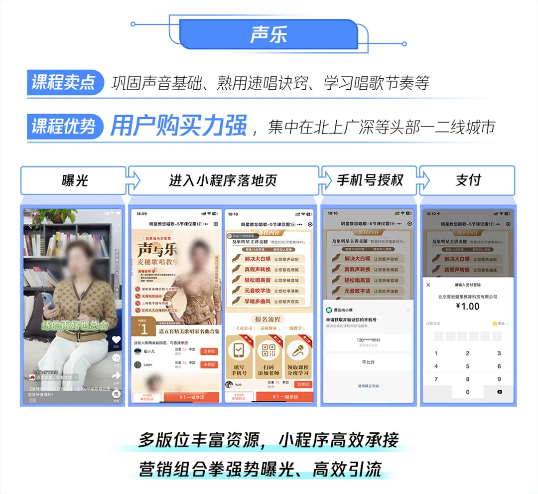 腾讯广告教育行业「银领者计划」招募重磅启动!-黑板洞察