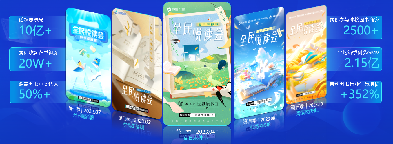 引领全民悦读,共建图书生态,【全民悦读会】邀请行业大咖与你一起春日共读-黑板洞察