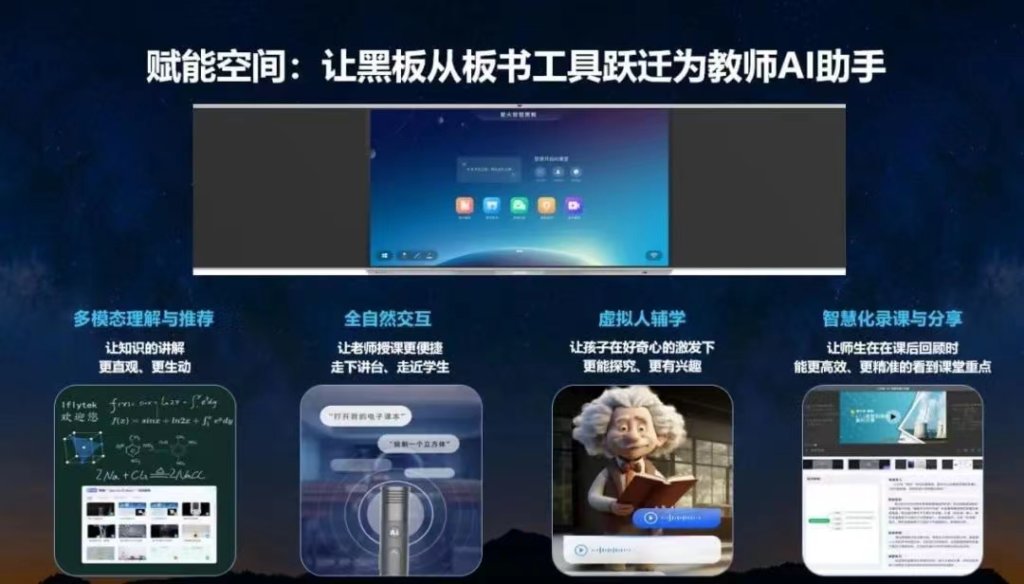 “大模型 教育”要“会”技术,更要“懂”教育-黑板洞察