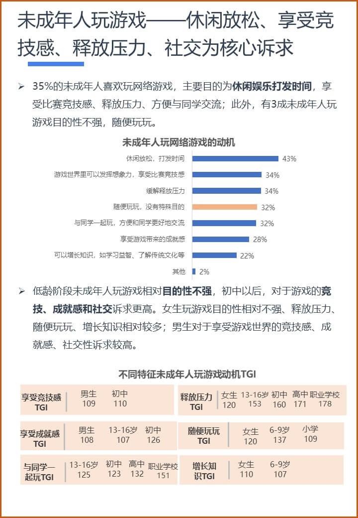 表格
描述已自动生成