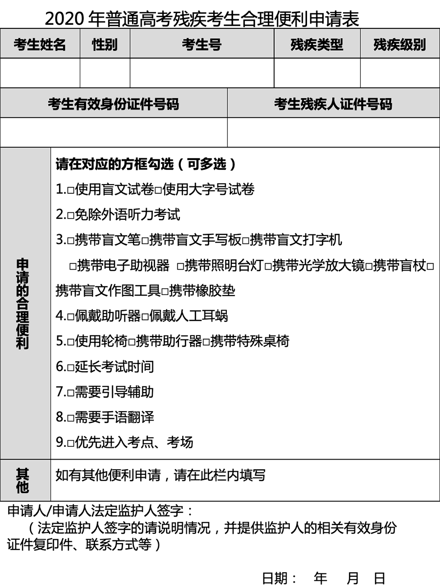 成绩超出一本线120分,为什么视障考生依然这么少?-黑板洞察