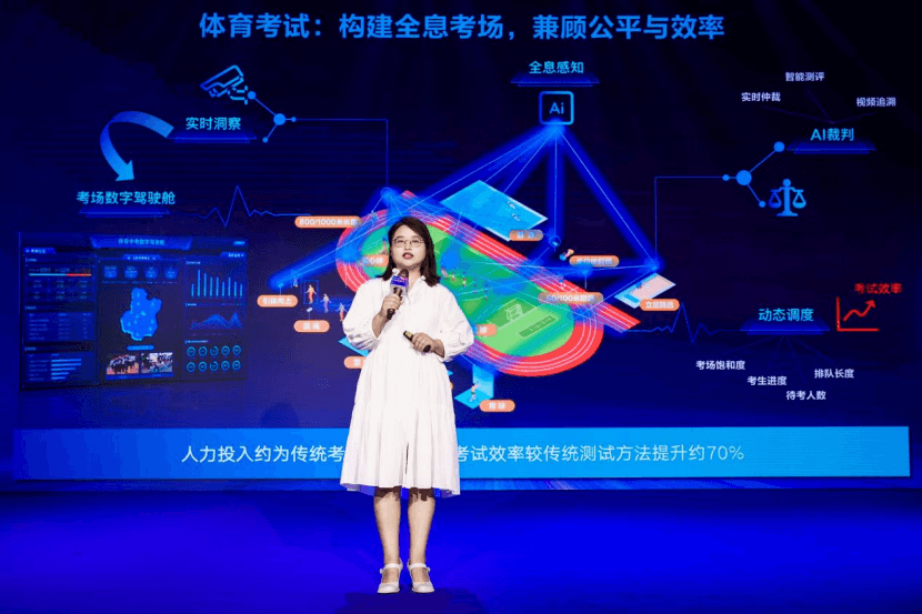 科大讯飞智慧教育2022新品发布,以人工智能助力教育数字化转型-黑板洞察