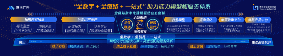 “冰火两重天”下,在线教育行业洗牌机会何在?-黑板洞察