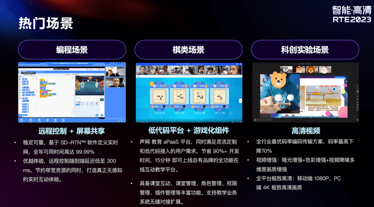 rte2023 教育论坛:教育 aigc,未来将走向何方?-黑板洞察
