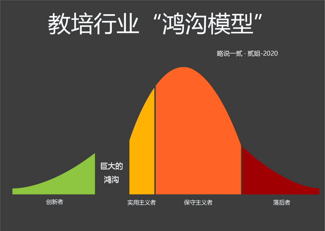 新东方回到香港,下一步终结“线下培训”旧时代-黑板洞察