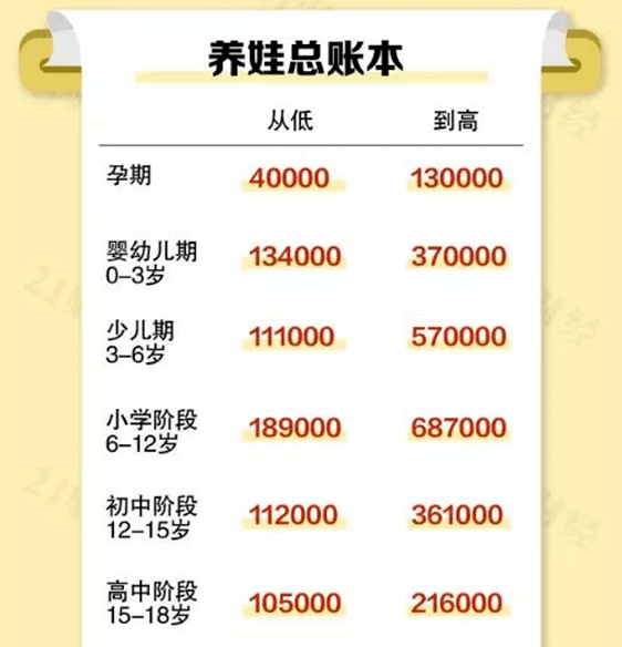 警报再度拉响!我们已经跌入“低生育率陷阱”了吗?-黑板洞察