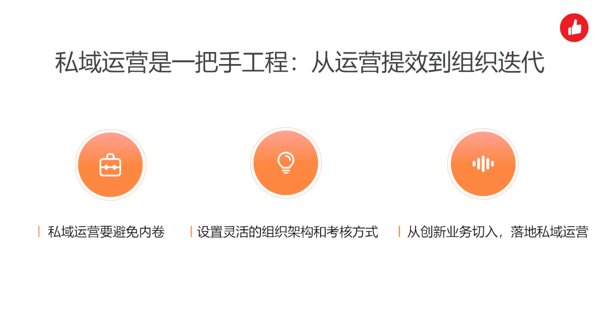 有赞教育:拉新学员数上涨了69%、老学员增购量提升61%-黑板洞察