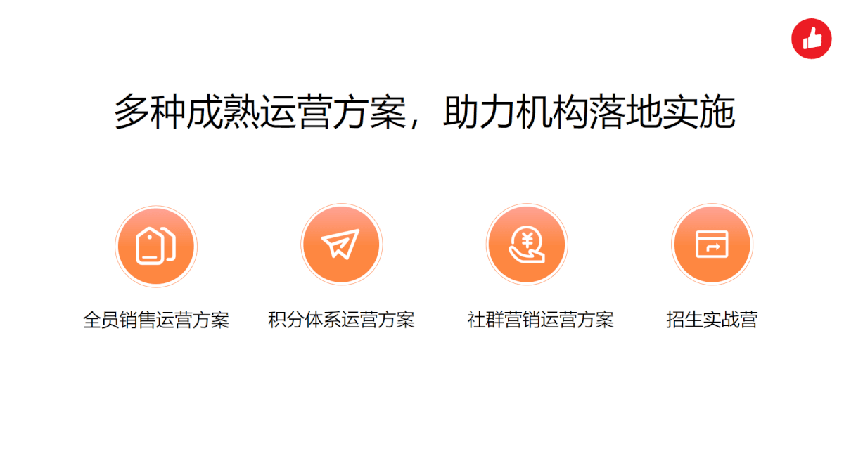 有赞教育:拉新学员数上涨了69%、老学员增购量提升61%-黑板洞察